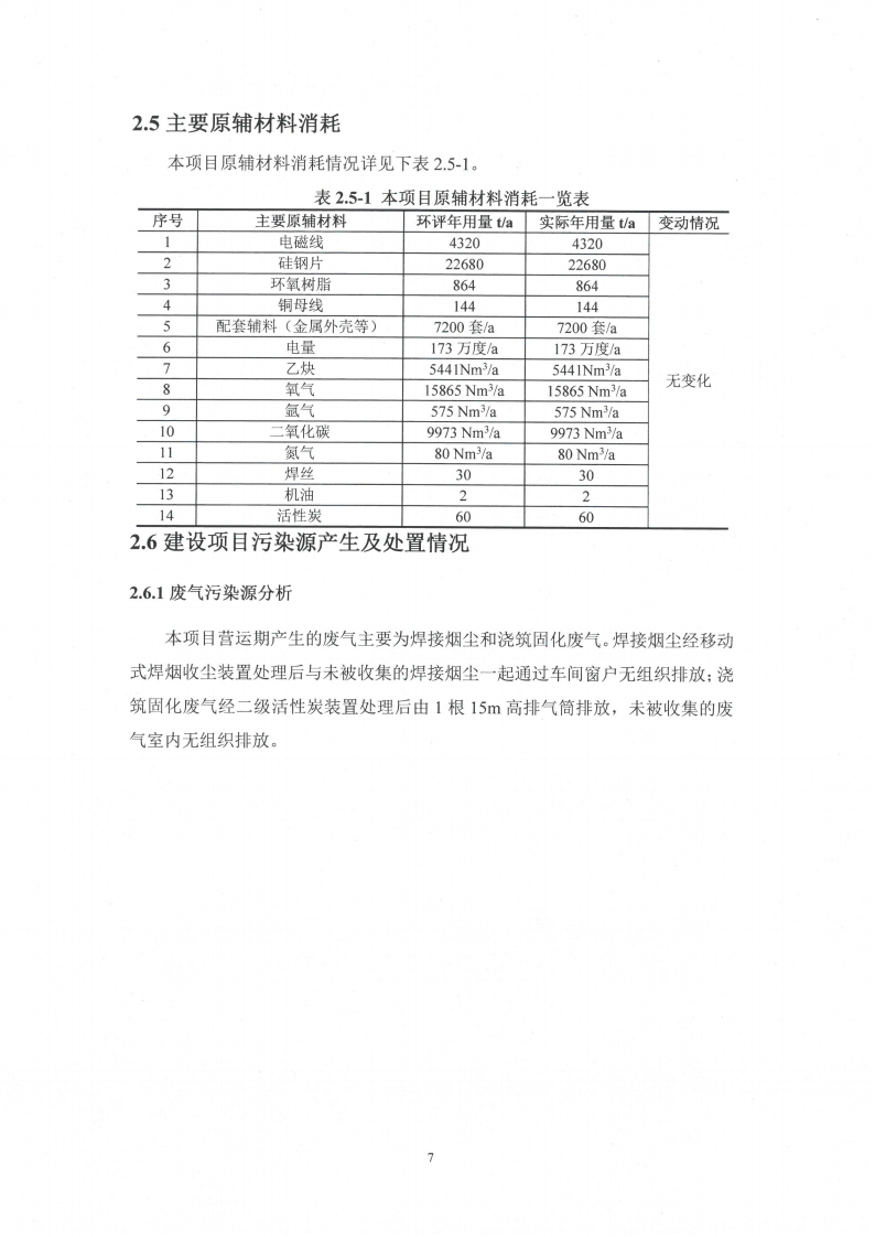 爱体育网页版（中国）有限公司官网（江苏）变压器制造有限公司变动环境景响分析_08.png